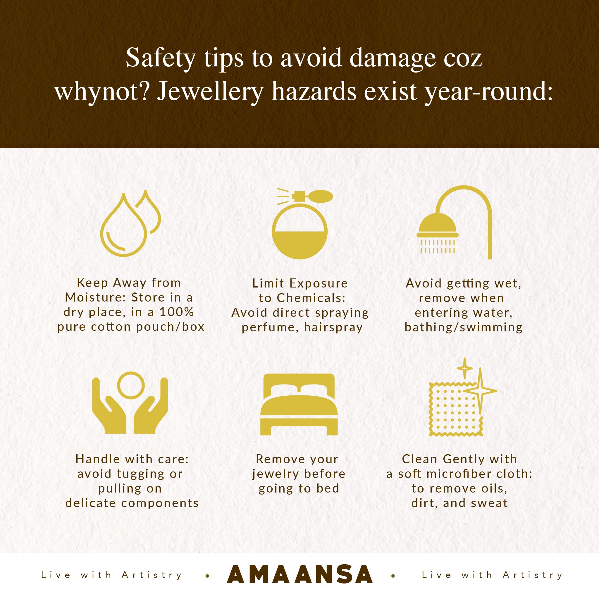 AMAANSA Fine Arts Studio jewelry care guide - Six essential tips displayed with gold icons on white texture: moisture protection using cotton storage, chemical exposure limits, water safety precautions, proper handling techniques, overnight removal recommendations, and gentle cleaning with microfiber cloth. Each safety tip features clear icon and detailed instruction for preserving your handcrafted portrait jewelry's longevity and beauty across all collections